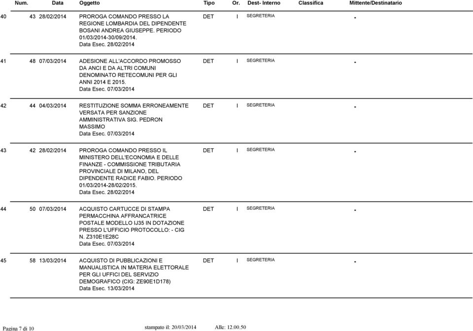 42 44 04/03/2014 RESTITUZIONE SOMMA ERRONEAMENTE VERSATA PER SANZIONE AMMINISTRATIVA SIG.