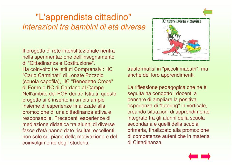 Nell'ambito dei POF dei tre Istituti, questo progetto si è inserito in un più ampio insieme di esperienze finalizzate alla promozione di una cittadinanza attiva e responsabile.