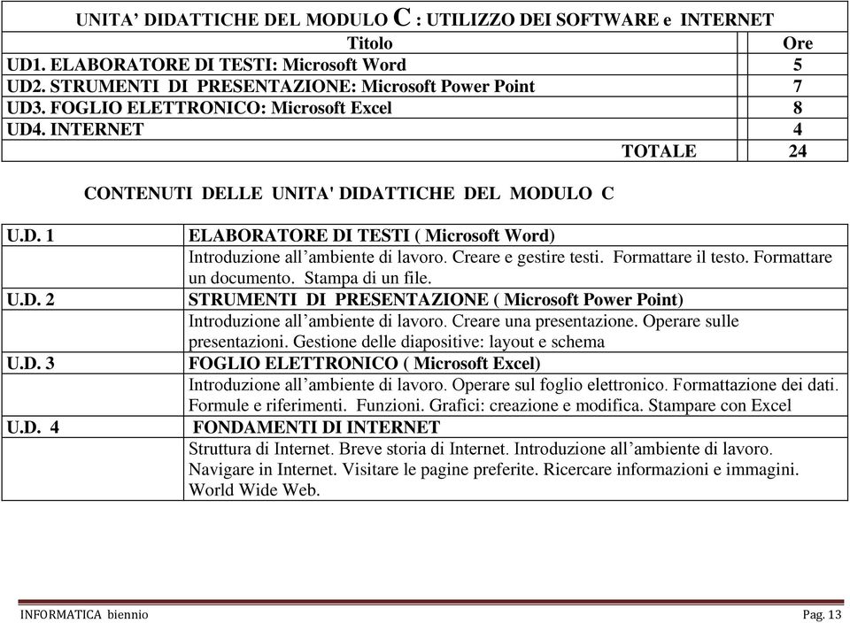 Creare e gestire testi. Formattare il testo. Formattare un documento. Stampa di un file. STRUMENTI DI PRESENTAZIONE ( Microsoft Power Point) Introduzione all ambiente di lavoro.