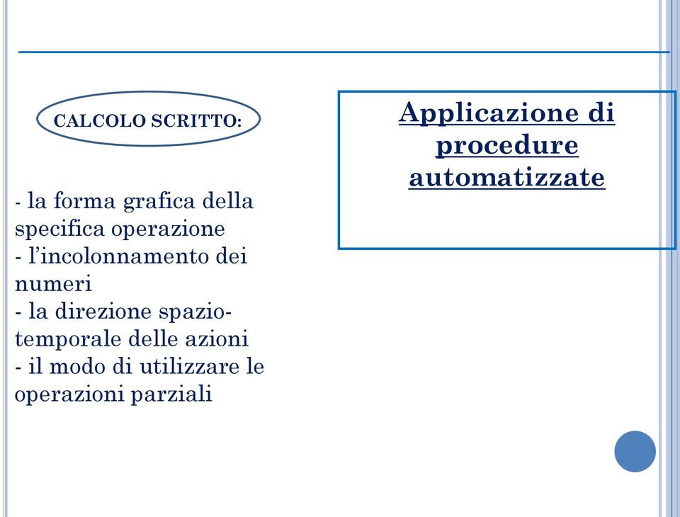 spaziotemporale delle azioni - il modo di utilizzare le