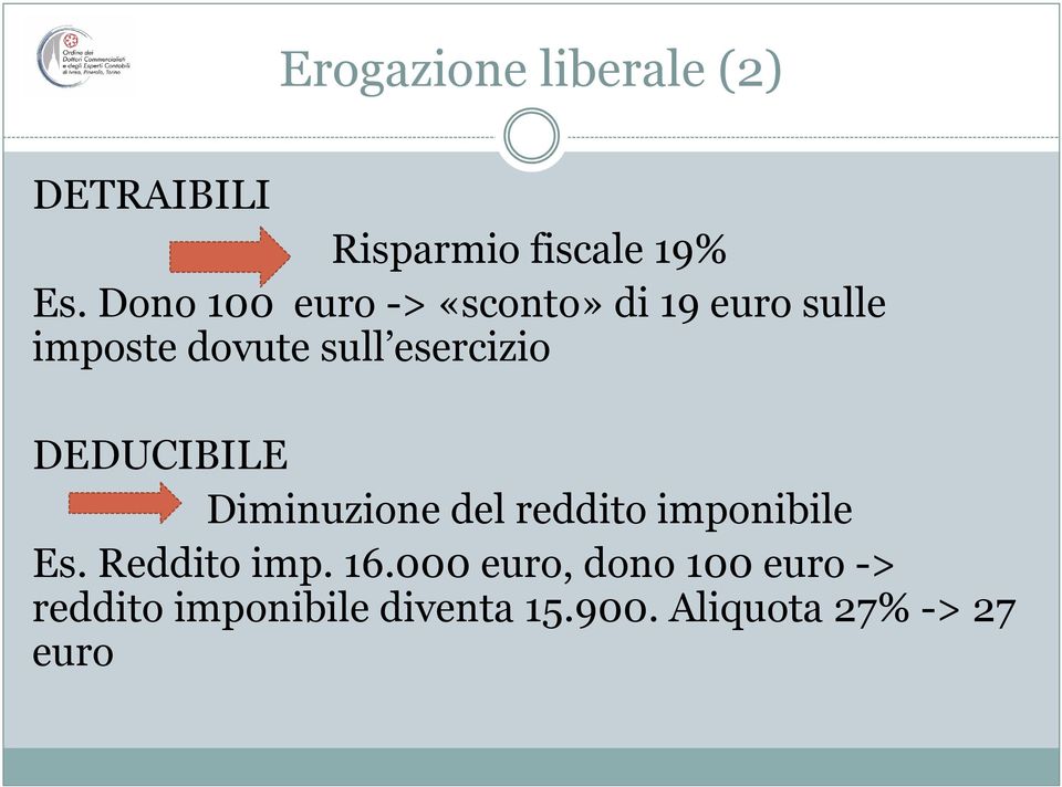 esercizio DEDUCIBILE Diminuzione del reddito imponibile Es. Reddito imp.