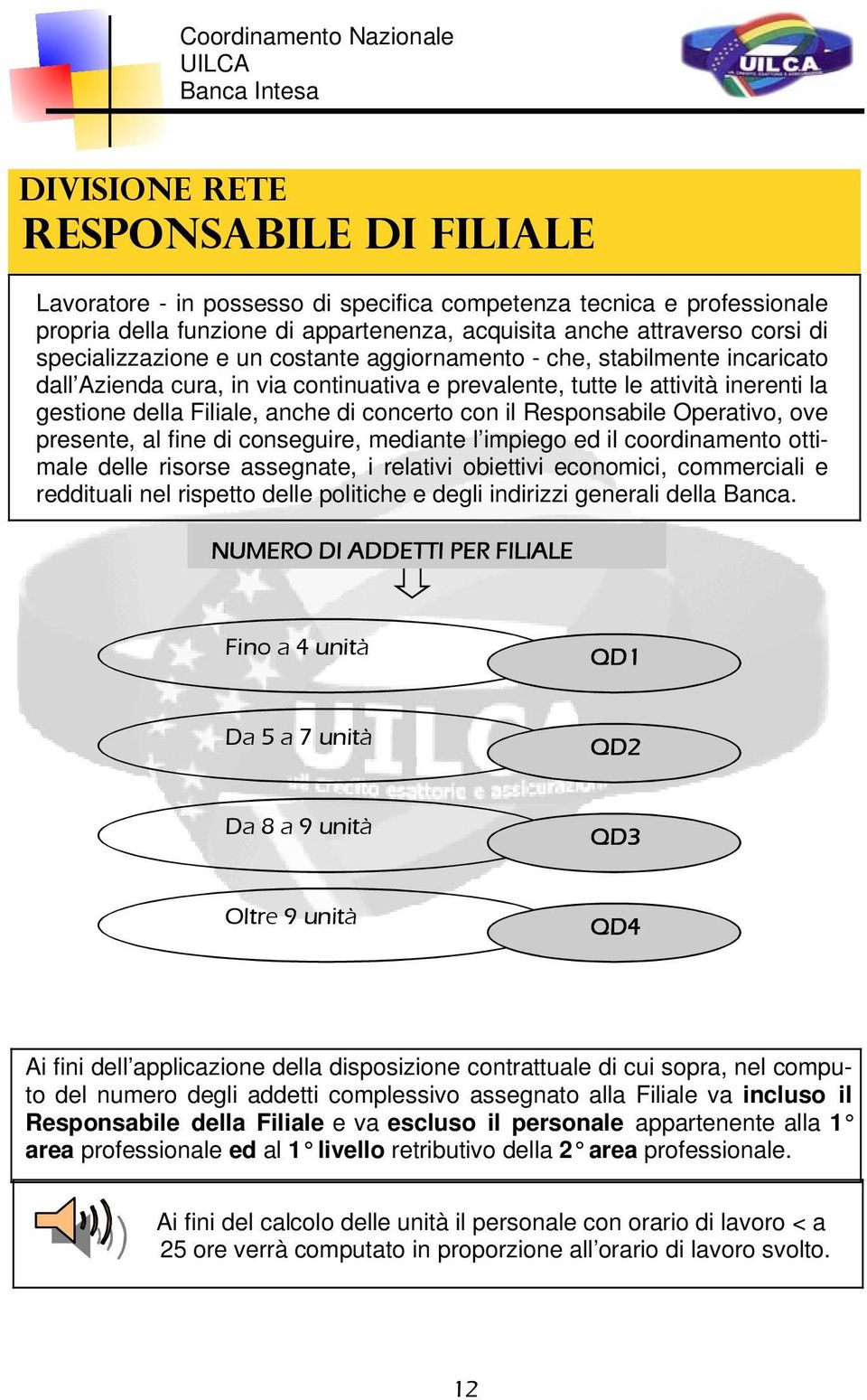 Operativo, ove presente, al fine di conseguire, mediante l impiego ed il coordinamento ottimale delle risorse assegnate, i relativi obiettivi economici, commerciali e reddituali nel rispetto delle