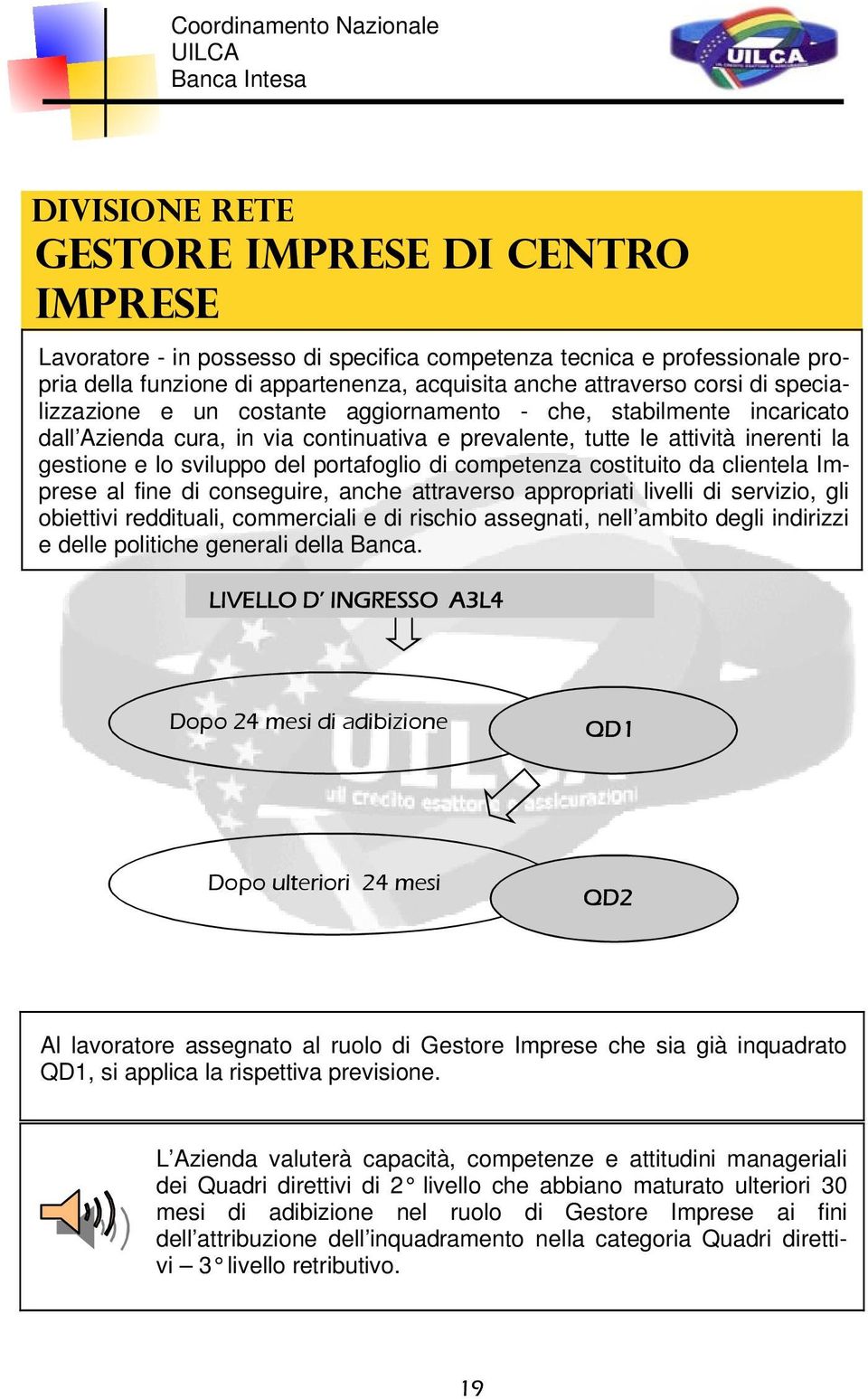 costituito da clientela Imprese al fine di conseguire, anche attraverso appropriati livelli di servizio, gli obiettivi reddituali, commerciali e di rischio assegnati, nell ambito degli indirizzi e