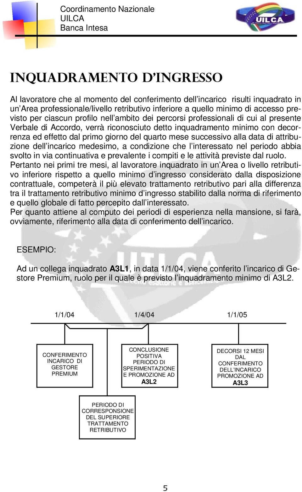 successivo alla data di attribuzione dell incarico medesimo, a condizione che l interessato nel periodo abbia svolto in via continuativa e prevalente i compiti e le attività previste dal ruolo.