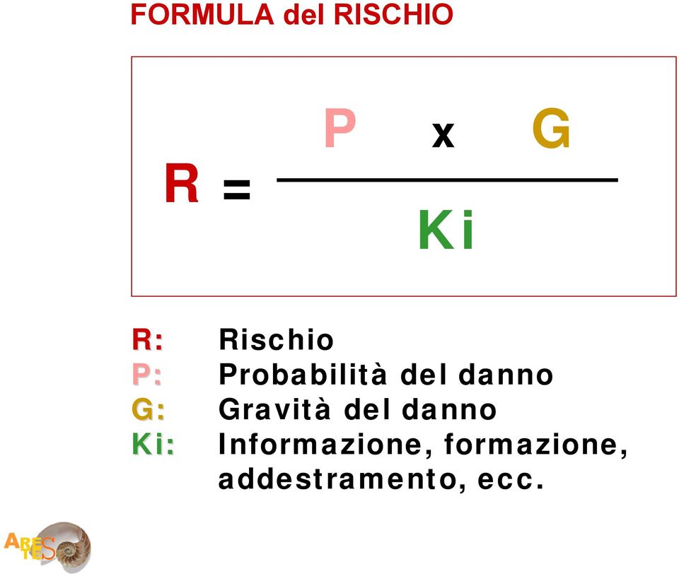 danno G: Gravità del danno Ki: