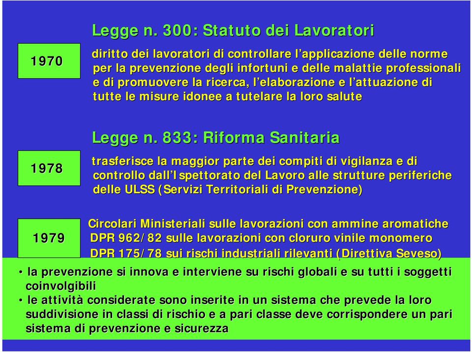 elaborazione e l attuazione di tutte le misure idonee a tutelare la loro salute 1978 Legge n.