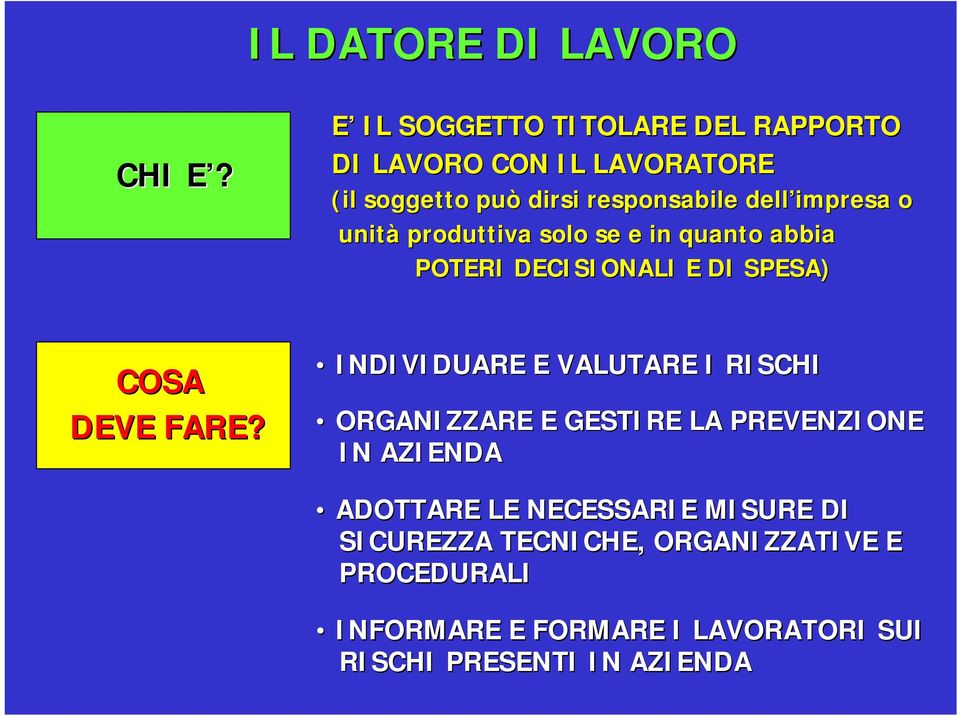 o unità produttiva solo se e in quanto abbia POTERI DECISIONALI E DI SPESA) COSA DEVE FARE?