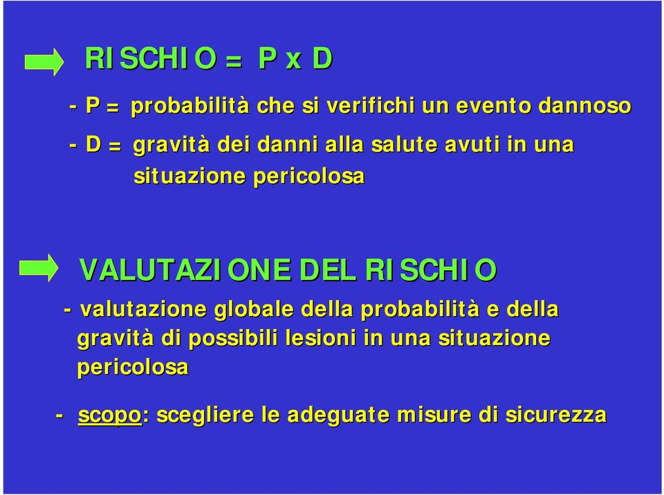 RISCHIO - valutazione globale della probabilità e della gravità di possibili