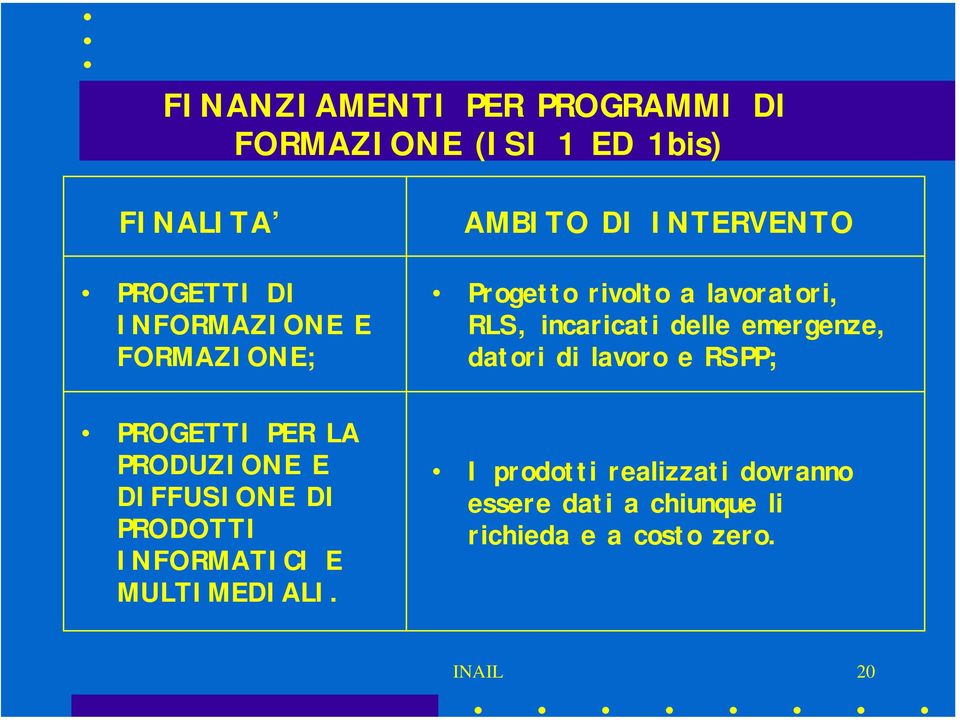 datori di lavoro e RSPP; PROGETTI PER LA PRODUZIONE E DIFFUSIONE DI PRODOTTI INFORMATICI E