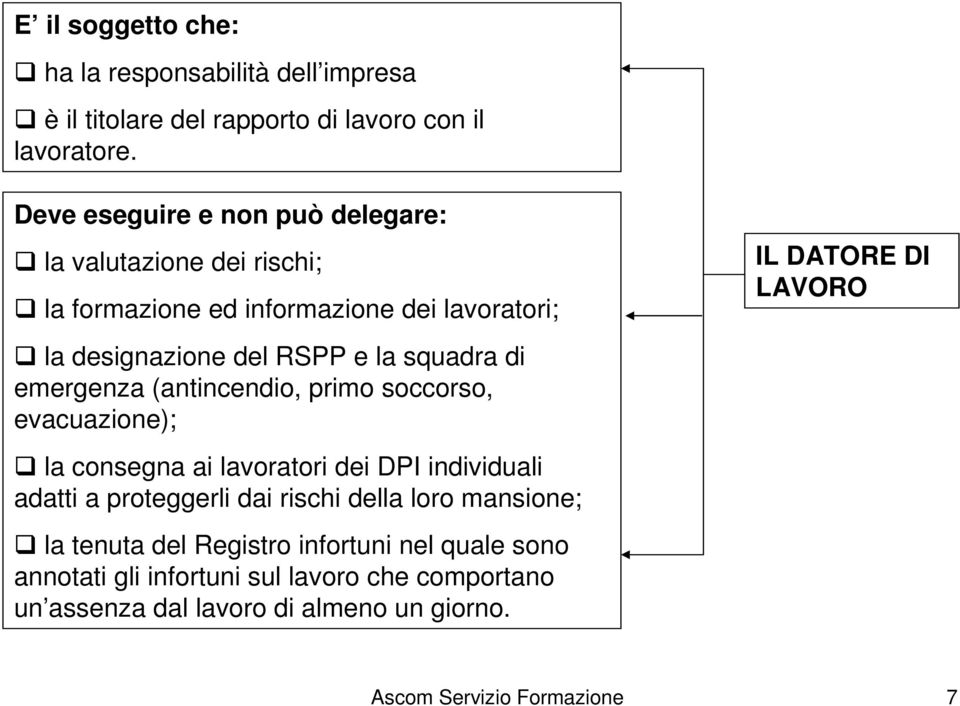 emergenza (antincendio, primo soccorso, evacuazione); la consegna ai lavoratori dei DPI individuali adatti a proteggerli dai rischi della loro