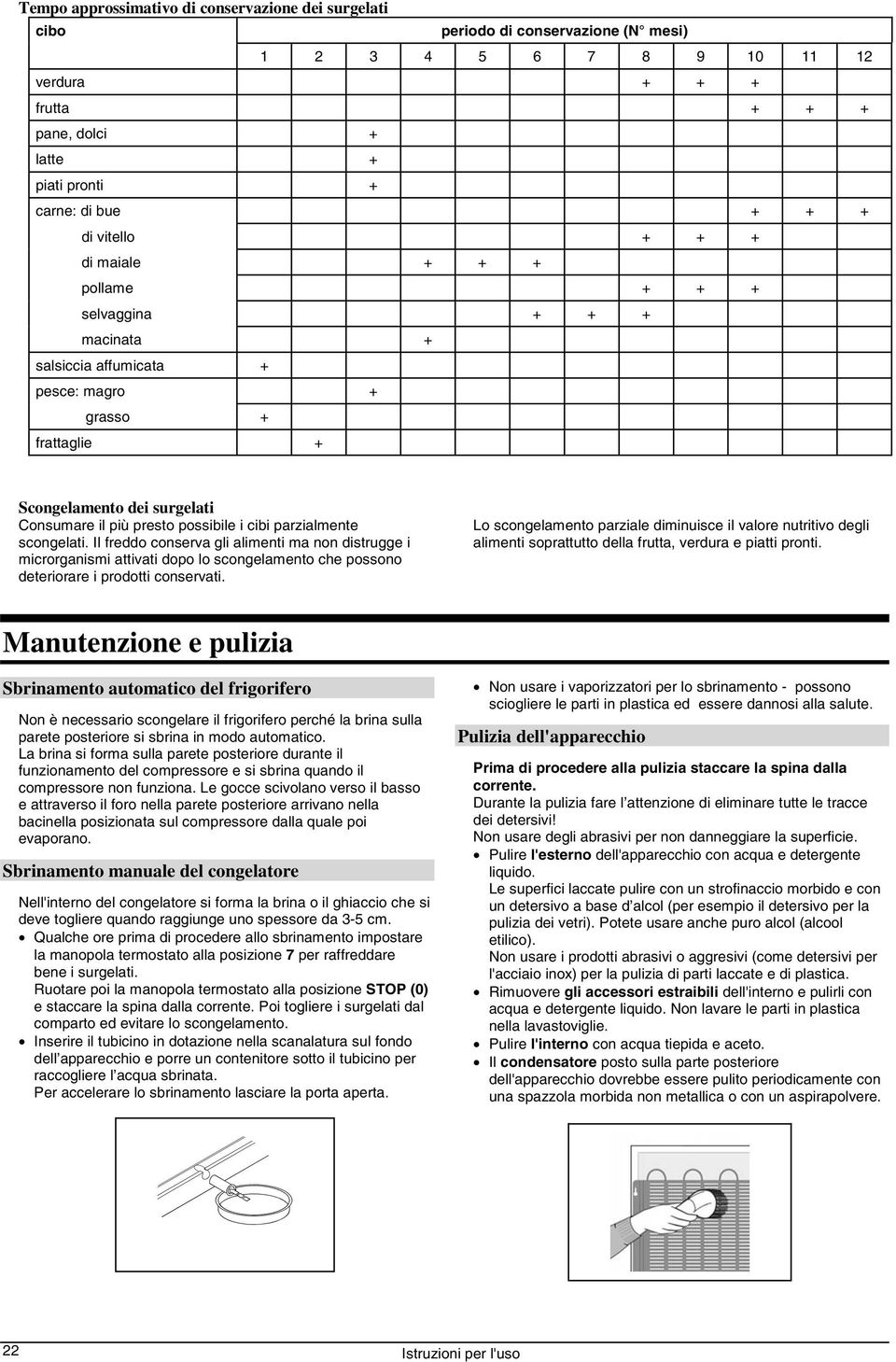 i cibi parzialmente scongelati. Il freddo conserva gli alimenti ma non distrugge i microrganismi attivati dopo lo scongelamento che possono deteriorare i prodotti conservati.