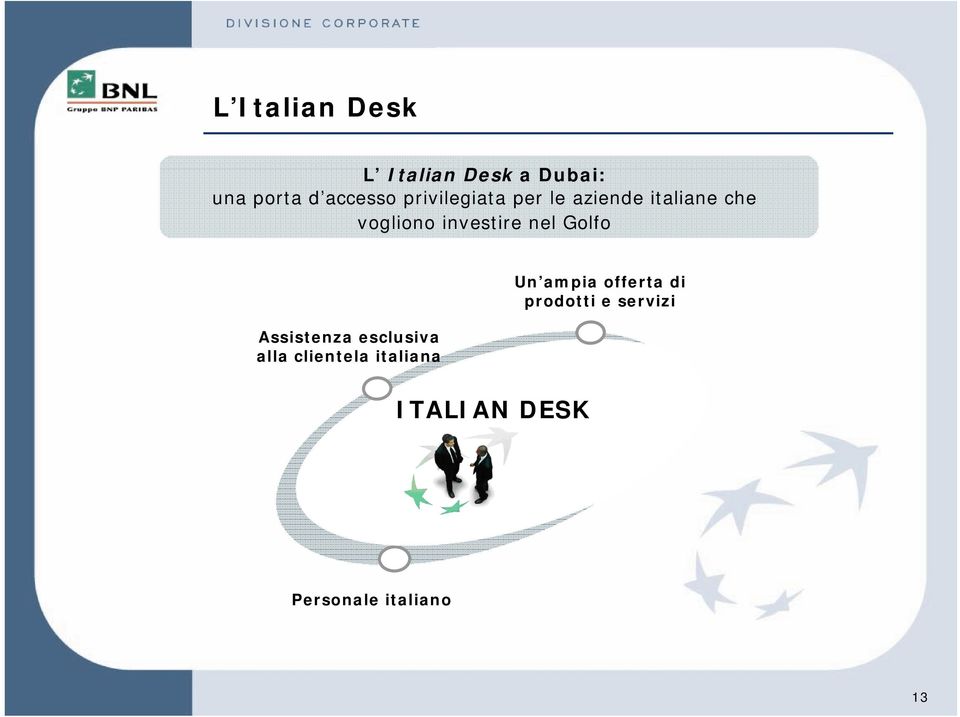 nel Golfo Assistenza esclusiva alla clientela italiana Un