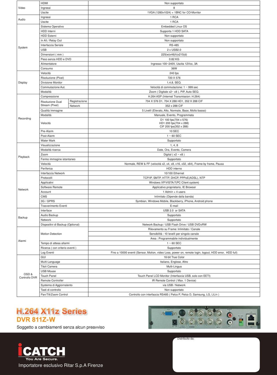 82 KG Ingresso 100~240V, Uscita 12Vcc, 3A 240 fps Risoluzione (Pixel) 720 X 576 Divisione Monitor 1,4,8, SEQ. Commutazione Aut. di commutazione: 1 ~ 999 sec Zoom ( Digitale x2~ x8 ), PIP, Auto SEQ.