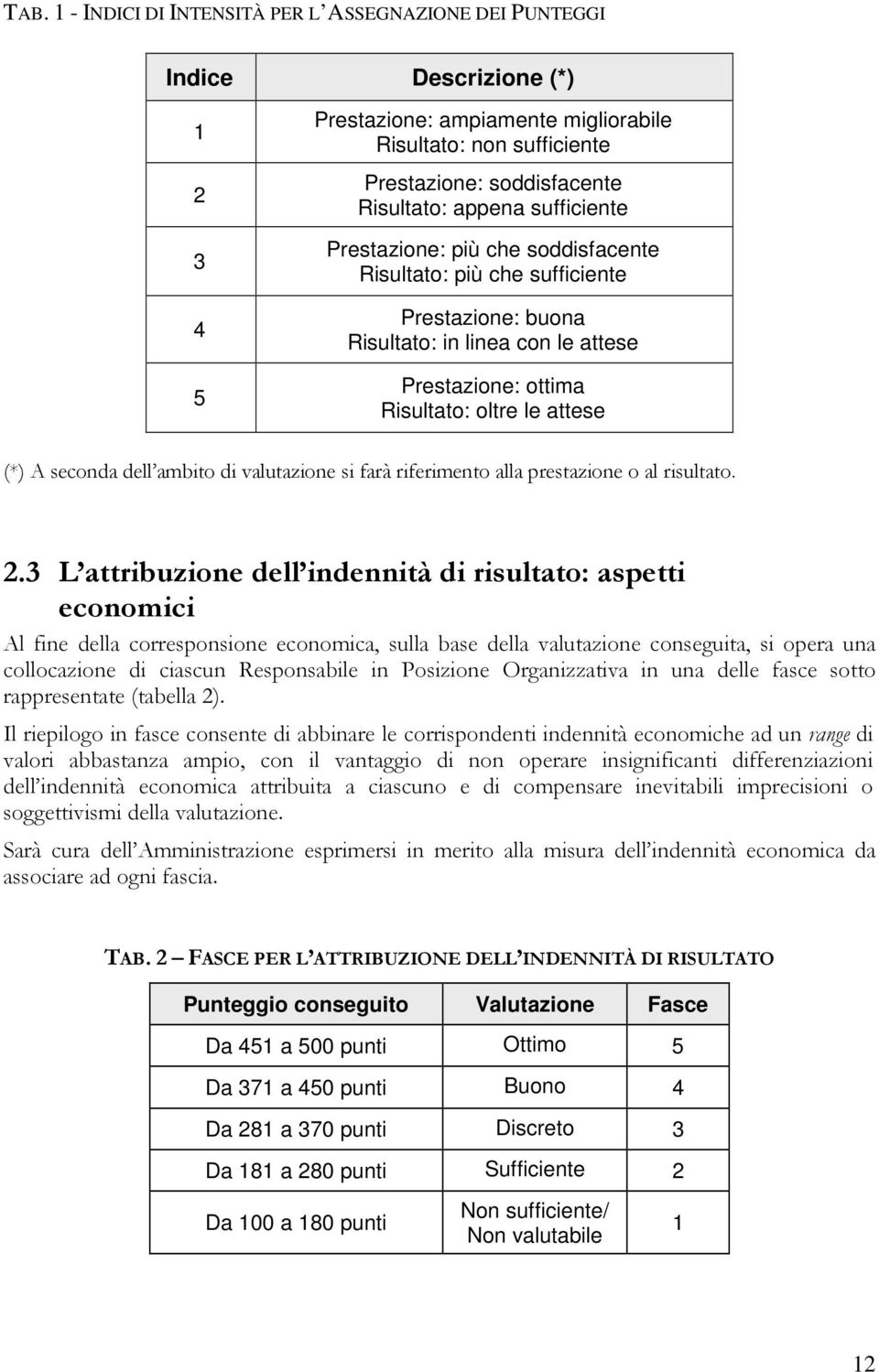 dell ambito di valutazione si farà riferimento alla prestazione o al risultato. 2.