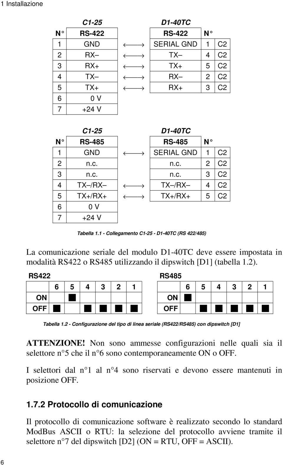 1 - Collegamento C1-25 - D1-40TC (RS 422/485) La comunicazione seriale del modulo D1-40TC deve essere impostata in modalità RS422 o RS485 utilizzando il dipswitch [D1] (tabella 1.2).