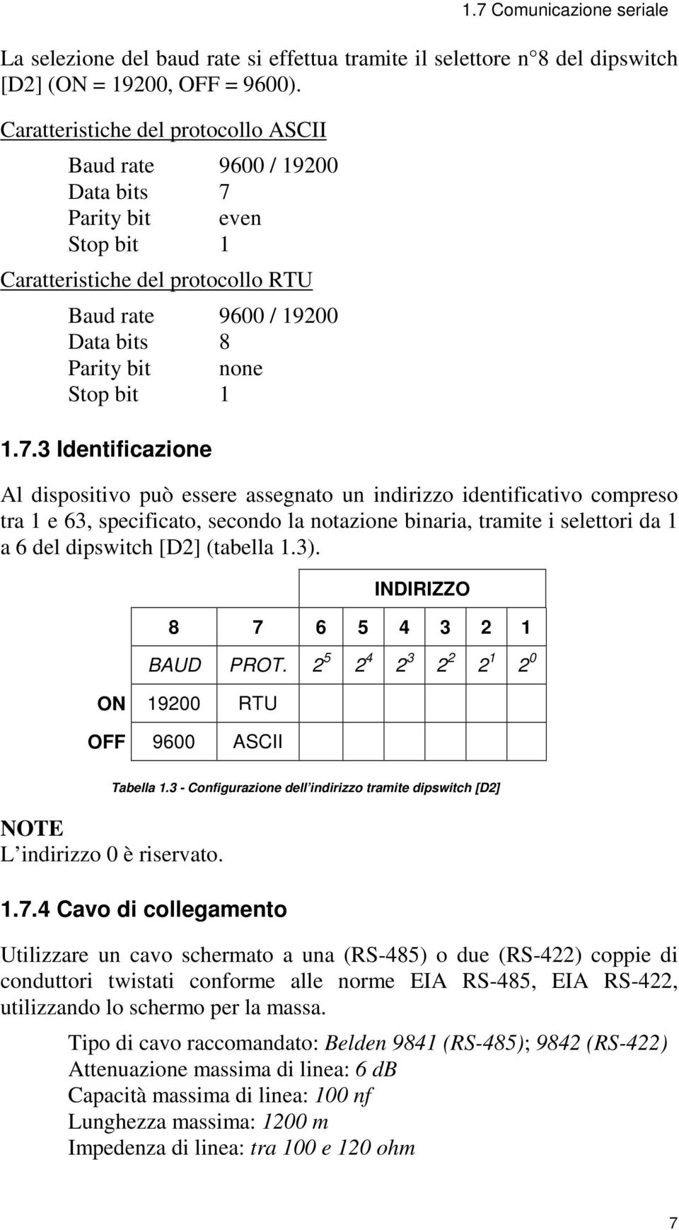 Parity bit even Stop bit 1 Caratteristiche del protocollo RTU Baud rate 9600 / 19200 Data bits 8 Parity bit none Stop bit 1 1.7.