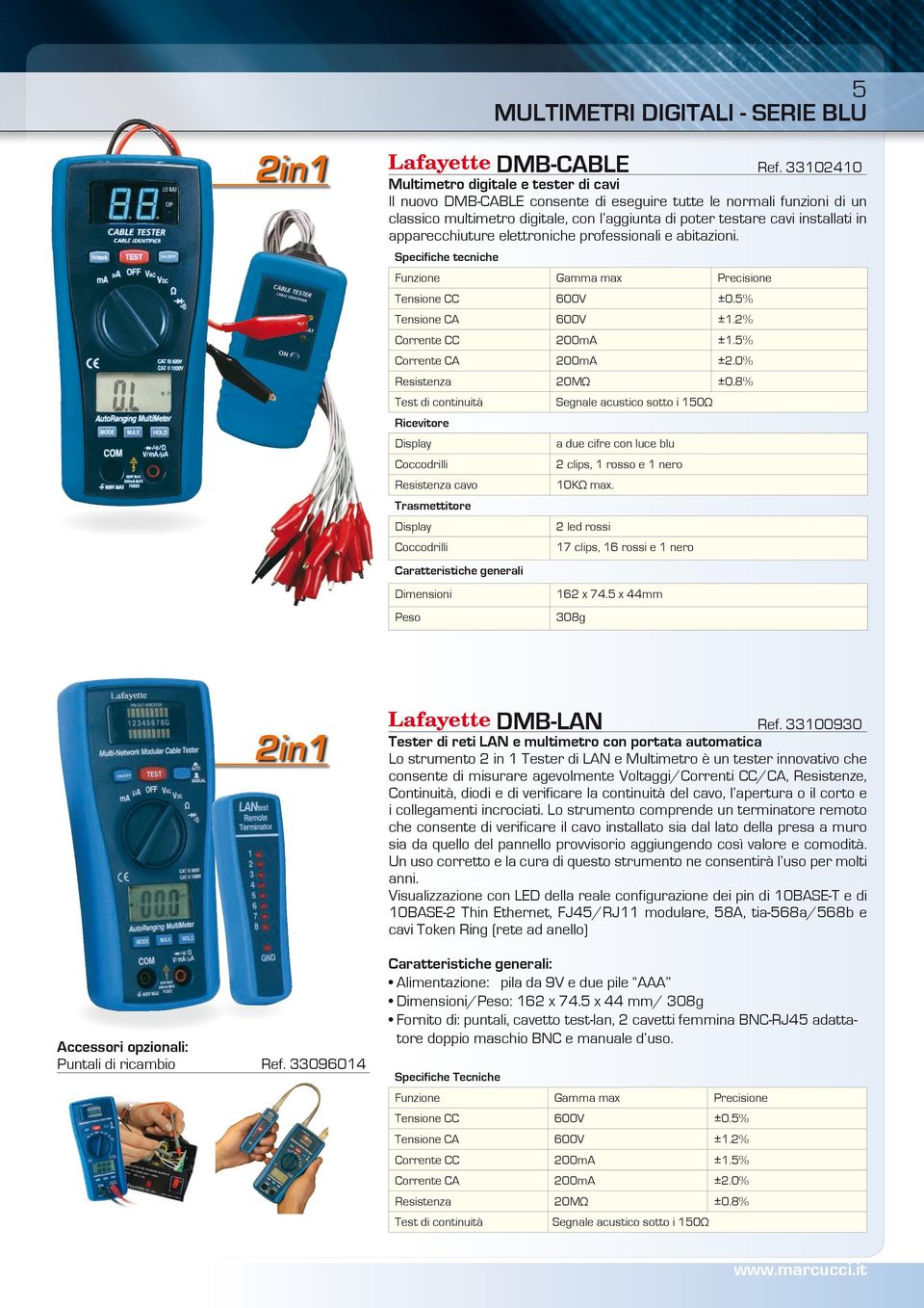 apparecchiuture elettroniche professionali e abitazioni. max ±0.5% ±2.0% 20MΩ ±0.