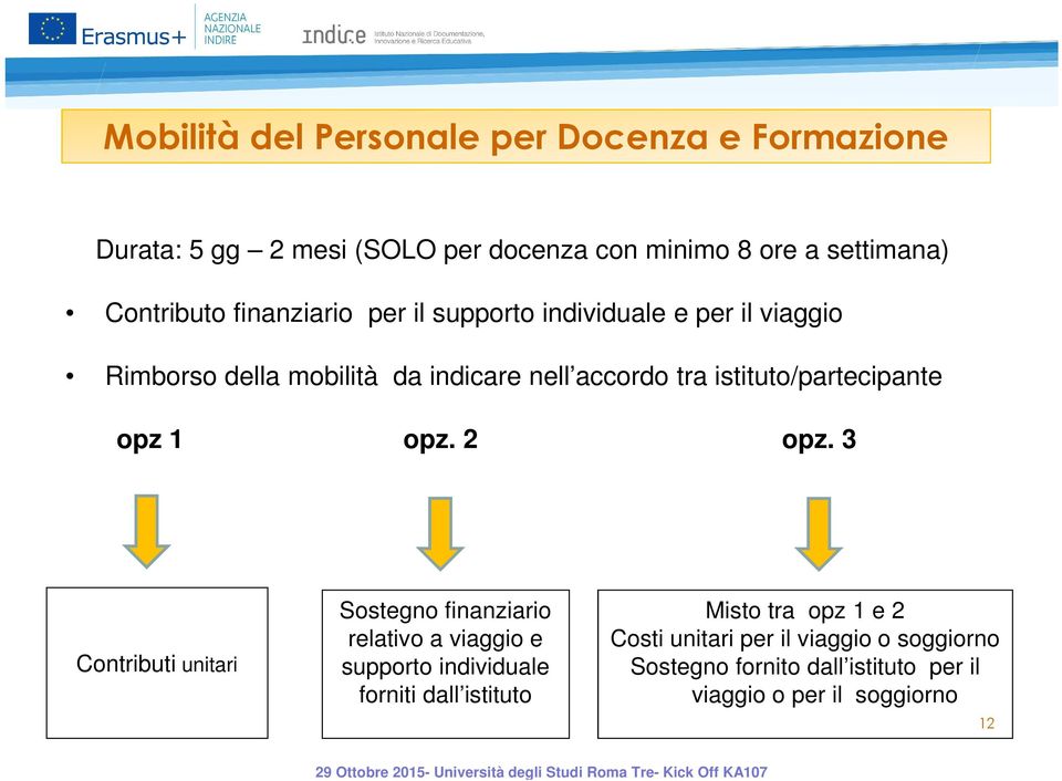 istituto/partecipante opz 1 opz. 2 opz.