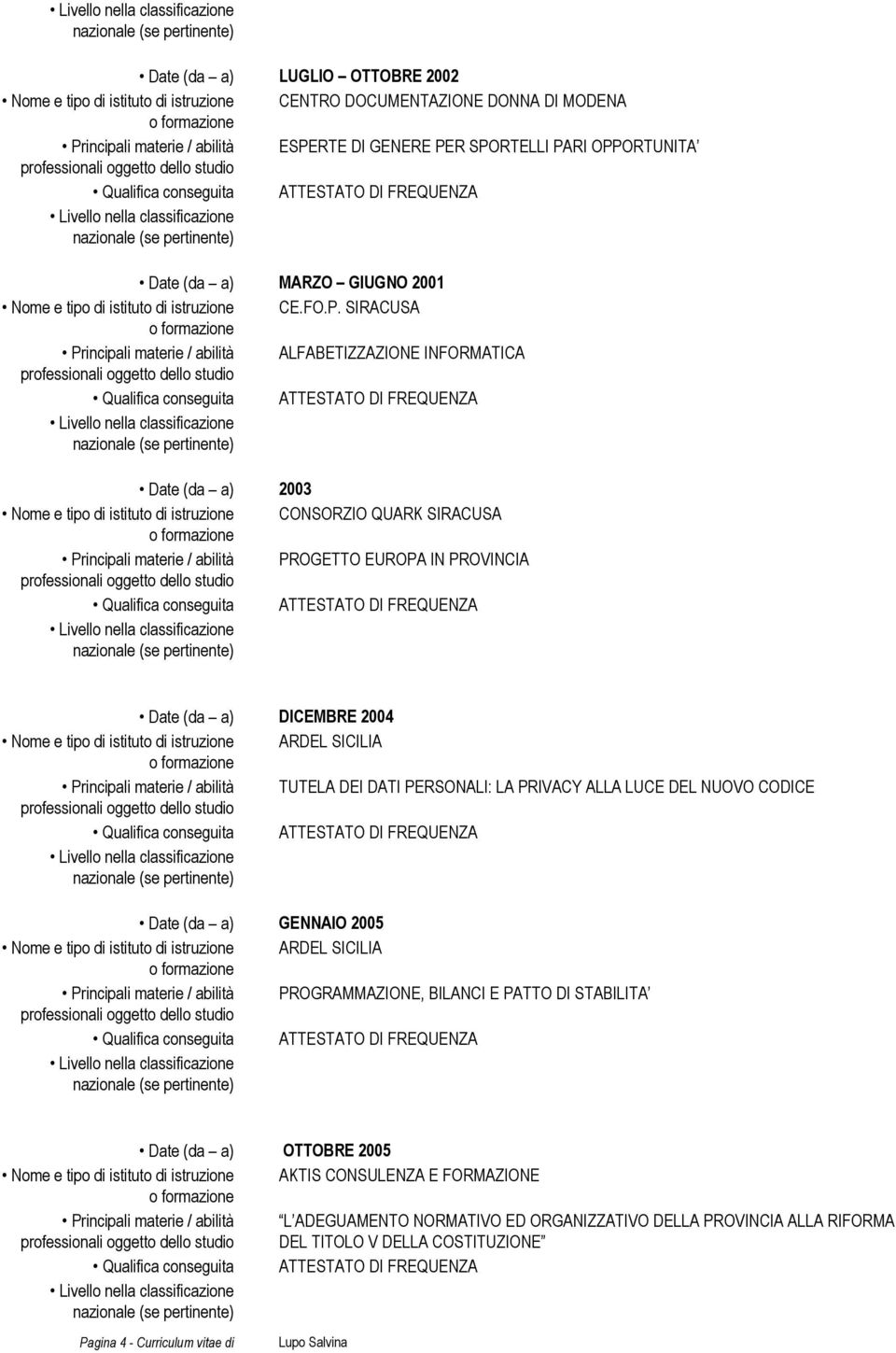 SIRACUSA Principali materie / abilità ALFABETIZZAZIONE INFORMATICA Date (da a) 2003 Nome e tipo di istituto di istruzione CONSORZIO QUARK SIRACUSA Principali materie / abilità PROGETTO EUROPA IN
