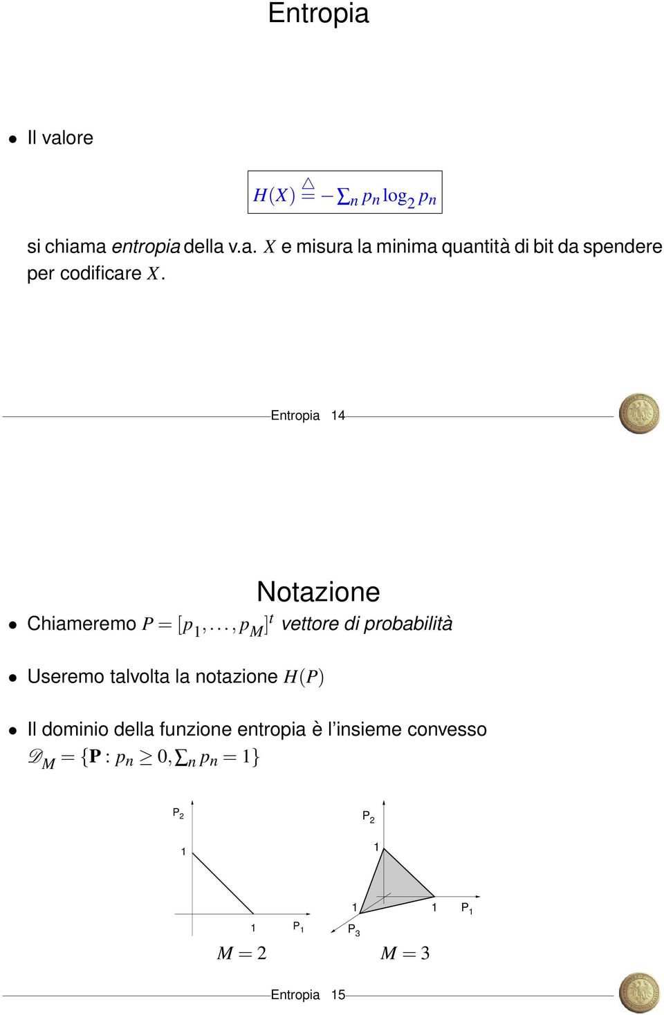 .., p M ] t vettore di probabilità Useremo talvolta la notazione H(P) Il dominio della