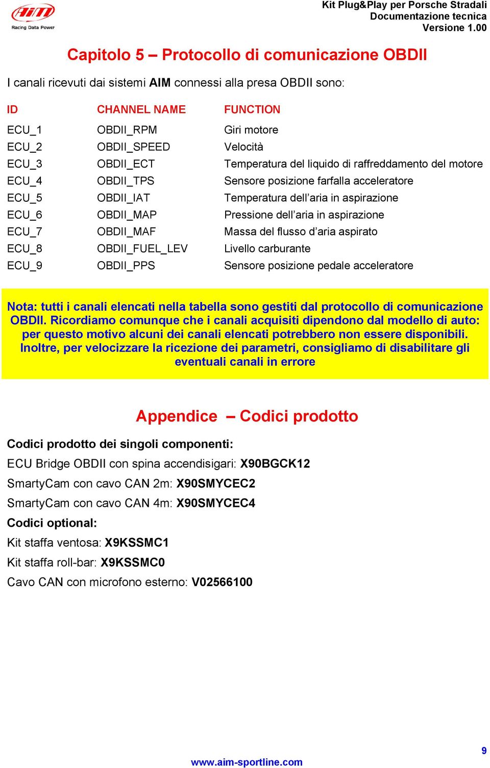 dell aria in aspirazione ECU_7 OBDII_MAF Massa del flusso d aria aspirato ECU_8 OBDII_FUEL_LEV Livello carburante ECU_9 OBDII_PPS Sensore posizione pedale acceleratore Nota: tutti i canali elencati