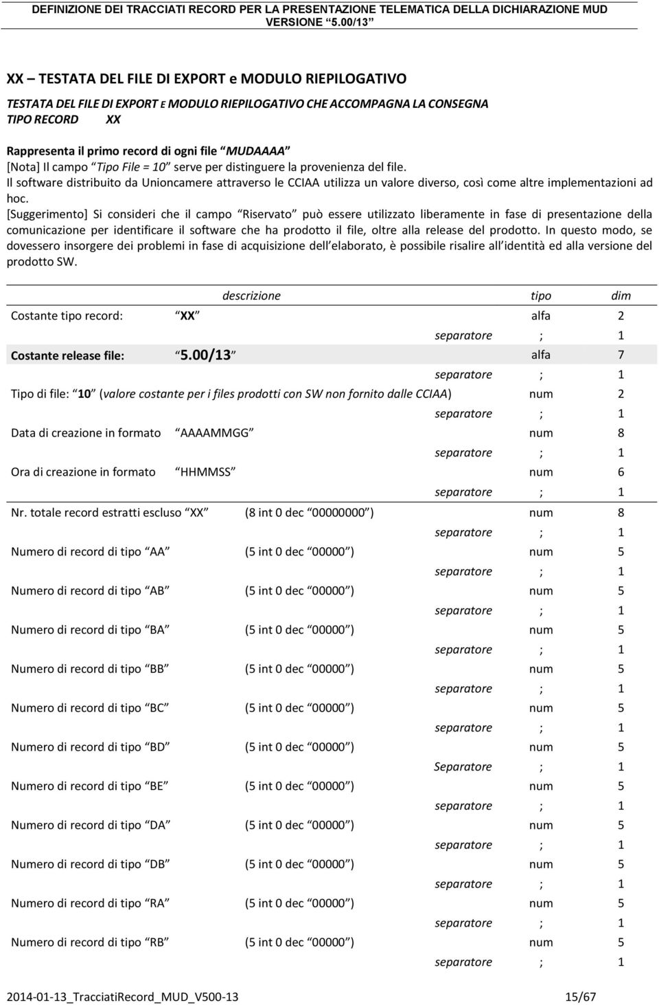 Il software distribuito da Unioncamere attraverso le CCIAA utilizza un valore diverso, così come altre implementazioni ad hoc.