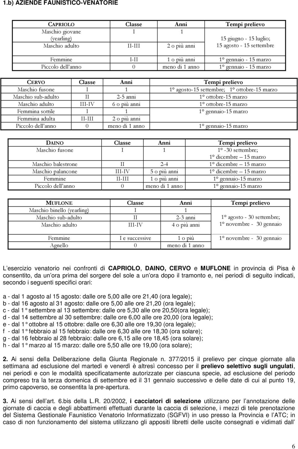 sub-adulto II 2-5 anni 1 ottobre-15 marzo Maschio adulto III-IV 6 o più anni 1 ottobre-15 marzo Femmina sottile I 1 1 gennaio-15 marzo Femmina adulta II-III 2 o più anni Piccolo dell anno 0 meno di 1