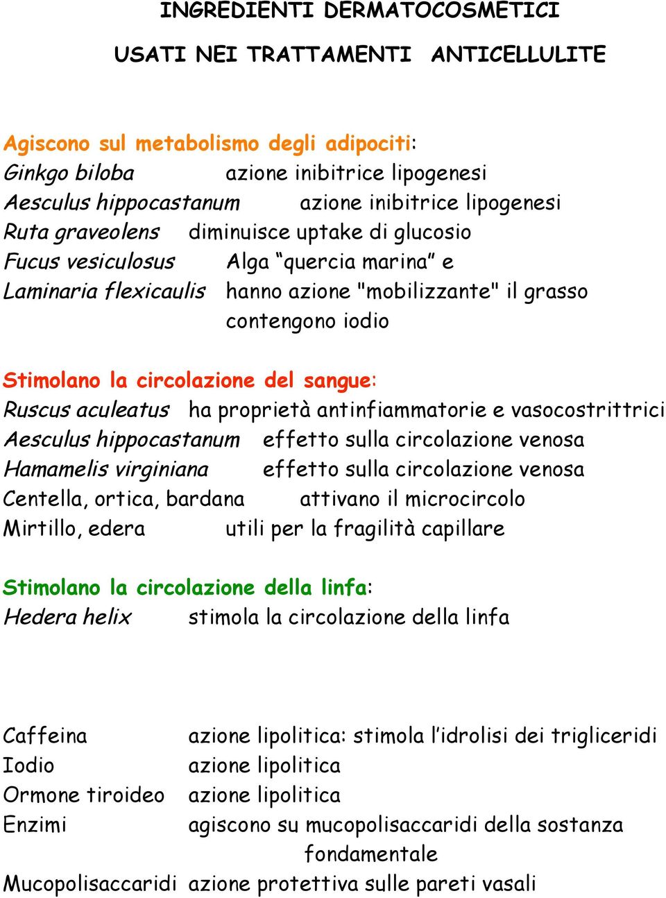 del sangue: Ruscus aculeatus ha proprietà antinfiammatorie e vasocostrittrici Aesculus hippocastanum effetto sulla circolazione venosa Hamamelis virginiana effetto sulla circolazione venosa Centella,