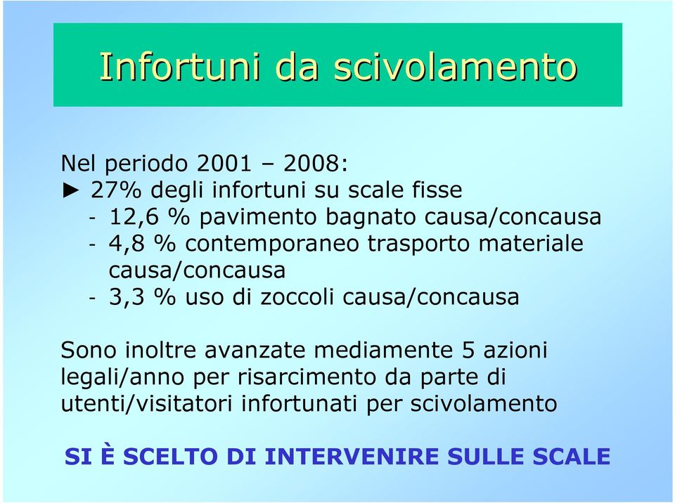 uso di zoccoli causa/concausa Sono inoltre avanzate mediamente 5 azioni legali/anno per