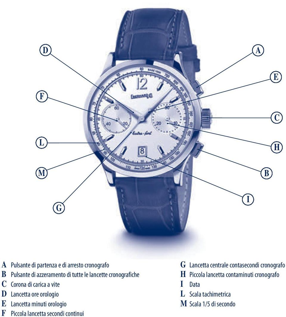 Lancetta minuti orologio F Piccola lancetta secondi continui G Lancetta centrale contasecondi