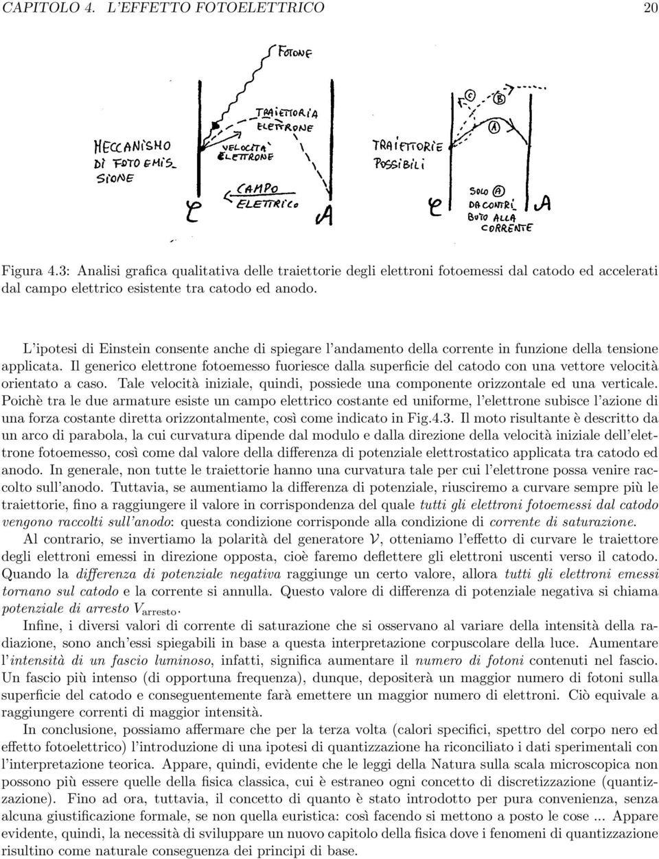 Il generico elettrone fotoemesso fuoriesce dalla superficie del catodo con una vettore velocità orientato a caso. Tale velocità iniziale, quindi, possiede una componente orizzontale ed una verticale.