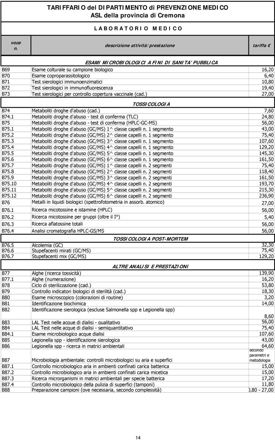 1 Metaboliti droghe d'abuso - test di conferma (TLC) 24,80 B75 Metaboliti droghe d'abuso - test di conferma (HPLC-GC-MS) 56,00 B75.