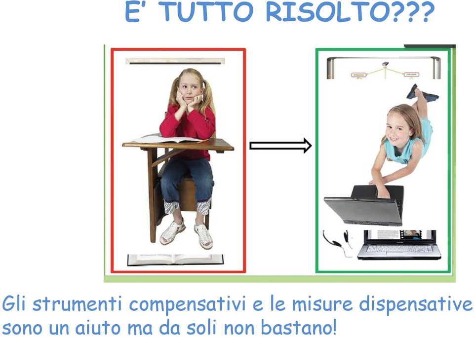 compensativi e le misure