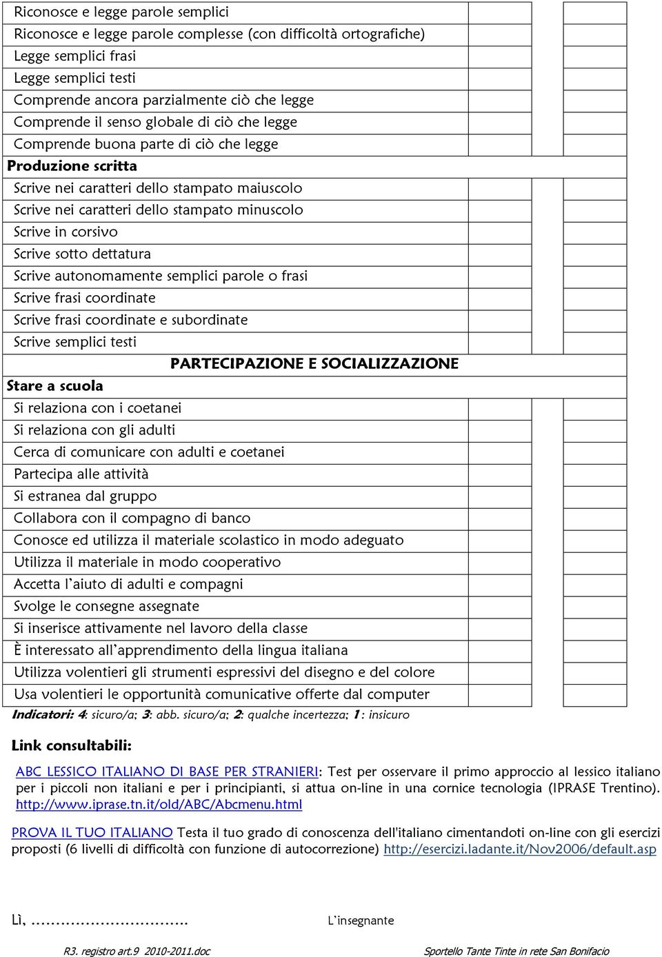 Scrive sotto dettatura Scrive autonomamente semplici parole o frasi Scrive frasi coordinate Scrive frasi coordinate e subordinate Scrive semplici testi Stare a scuola Si relaziona con i coetanei Si