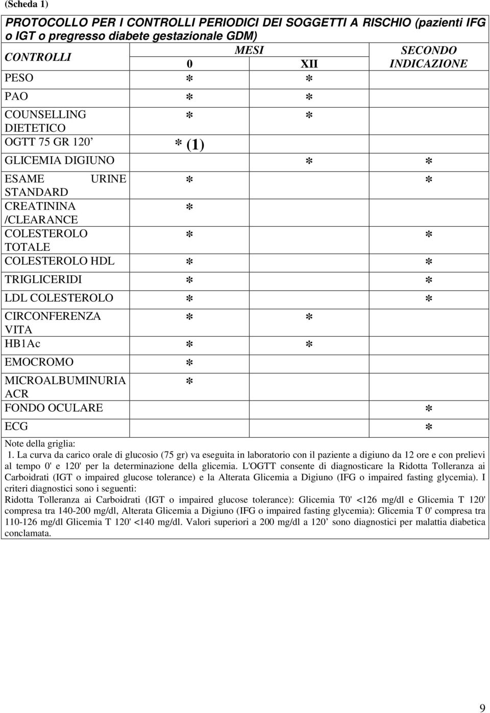 * * VITA HB1Ac * * EMOCROMO * MICROALBUMINURIA * ACR FONDO OCULARE ECG Note della griglia: 1.