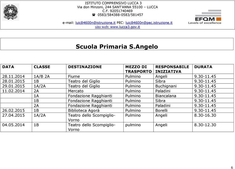 30-11.45 1B Fondazione Ragghianti Pulmino Sibra 9.30-11.45 2A Fondazione Ragghianti Pulmino Paladini 9.30-11.45 26.02.2015 1B Biblioteca Agorà Pulmino Borelli 9.30-11.45 27.