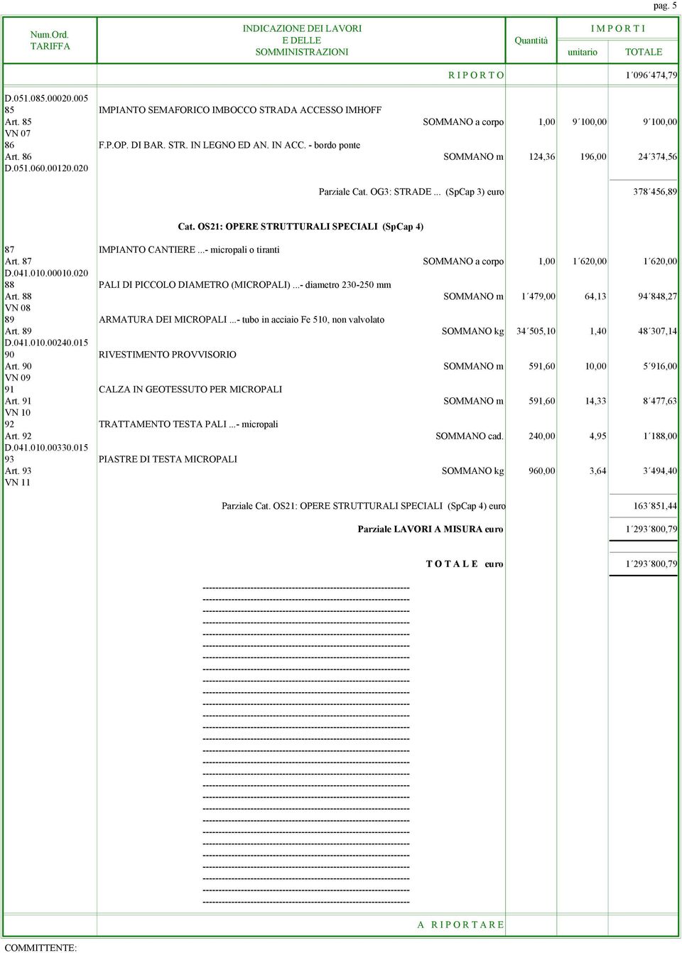 OS21: OPERE STRUTTURALI SPECIALI (SpCap 4) 87 IMPIANTO CANTIERE...- micropali o tiranti Art. 87 SOMMANO a corpo 1,00 1 620,00 1 620,00 D.041.010.00010.020 88 PALI DI PICCOLO DIAMETRO (MICROPALI).