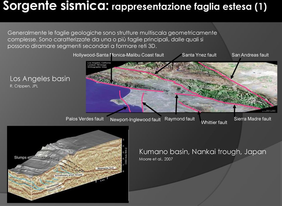 Sono caratterizzate da una o più faglie principali, dalle quali si possono diramare segmenti secondari a formare reti 3D.