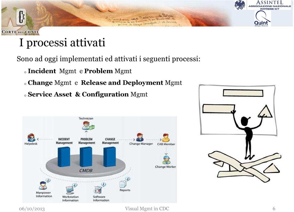 eproblemmgmt o Change Mgmt e Release and Deployment