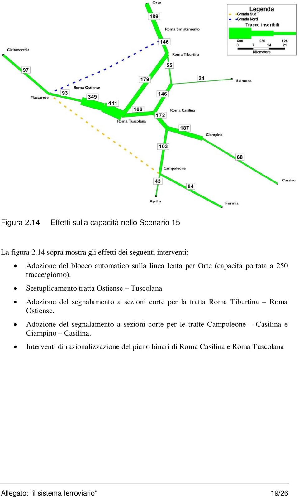 segnalamento a sezioni corte per la tratta Roma Tiburtina Roma Ostiense.