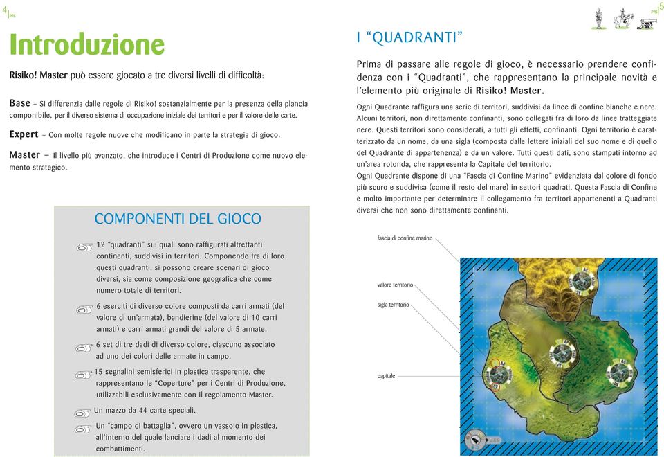 Expert Con molte regole nuove che modificano in parte la strategia di gioco. Master Il livello più avanzato, che introduce i Centri di Produzione come nuovo elemento strategico.