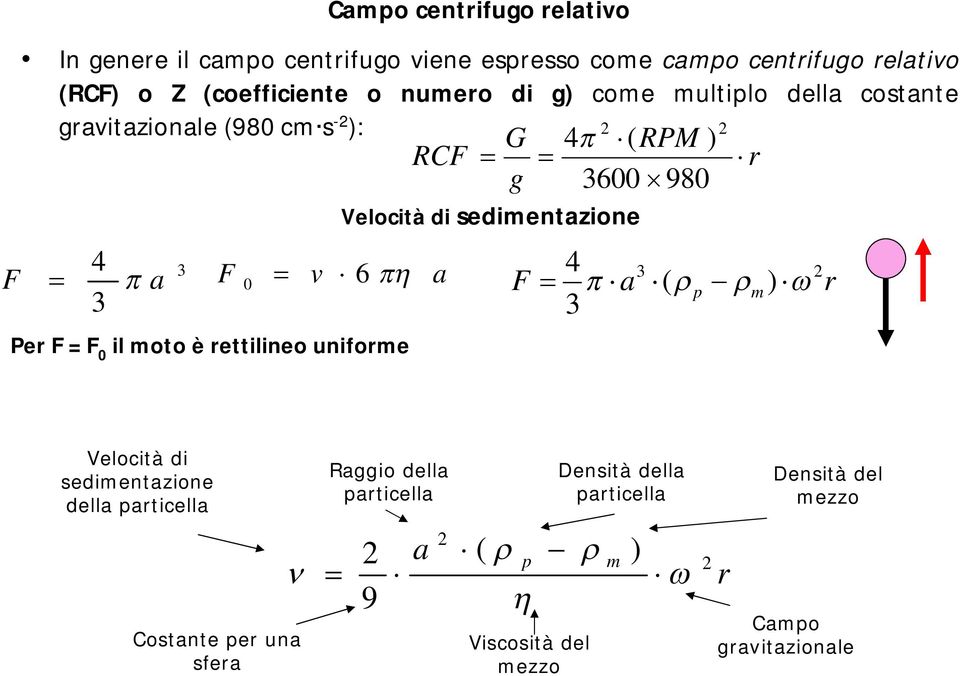 a 3 F 0 v 6 Per F = F 0 il moto è rettilineo uniforme a F 4 a 3 3 ( p ) r m Velocità di sedimentazione della particella Costante