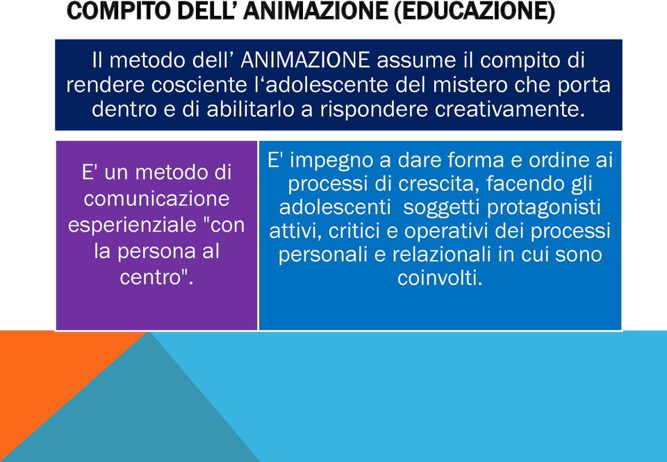 E' un metodo di comunicazione esperienziale "con la persona al centro".