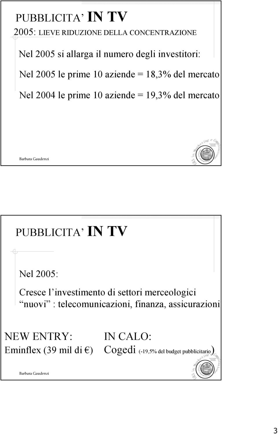 mercato Nel 2005: Cresce l investimento di settori merceologici nuovi : telecomunicazioni,