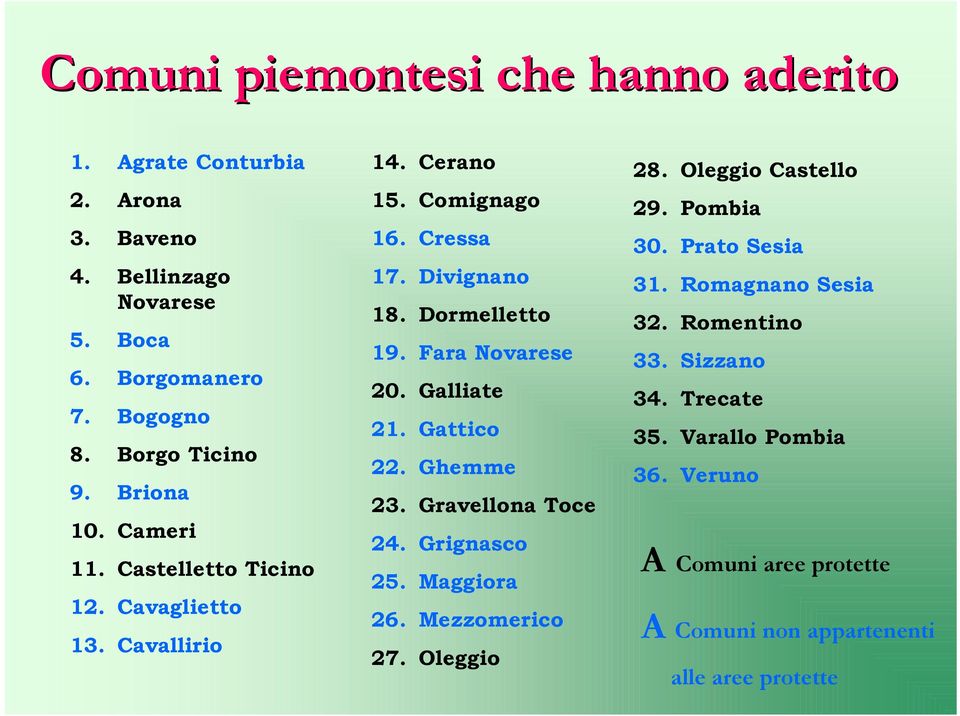 Fara Novarese 20. Galliate 21. Gattico 22. Ghemme 23. Gravellona Toce 24. Grignasco 25. Maggiora 26. Mezzomerico 27. Oleggio 28. Oleggio Castello 29.