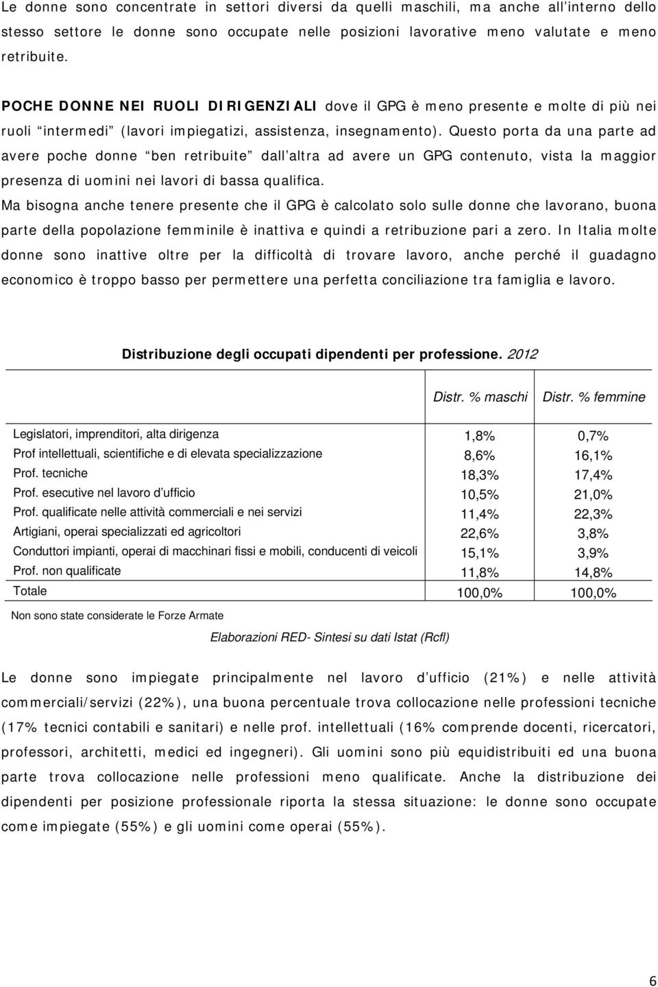 Questo porta da una parte ad avere poche donne ben retribuite dall altra ad avere un GPG contenuto, vista la maggior presenza di uomini nei lavori di bassa qualifica.