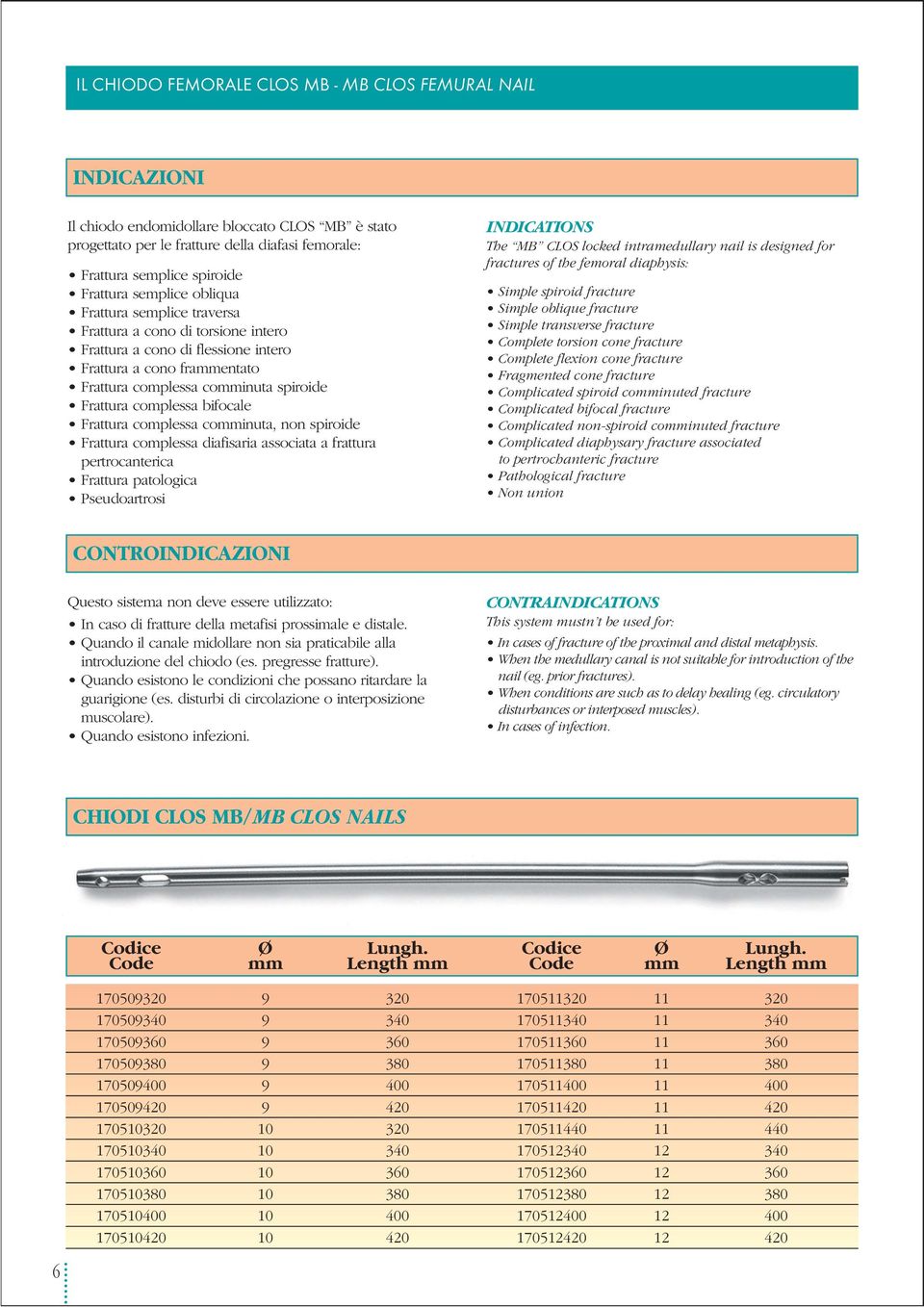 bifocale Frattura complessa comminuta, non spiroide Frattura complessa diafisaria associata a frattura pertrocanterica Frattura patologica Pseudoartrosi INDICATIONS The MB CLOS locked intramedullary