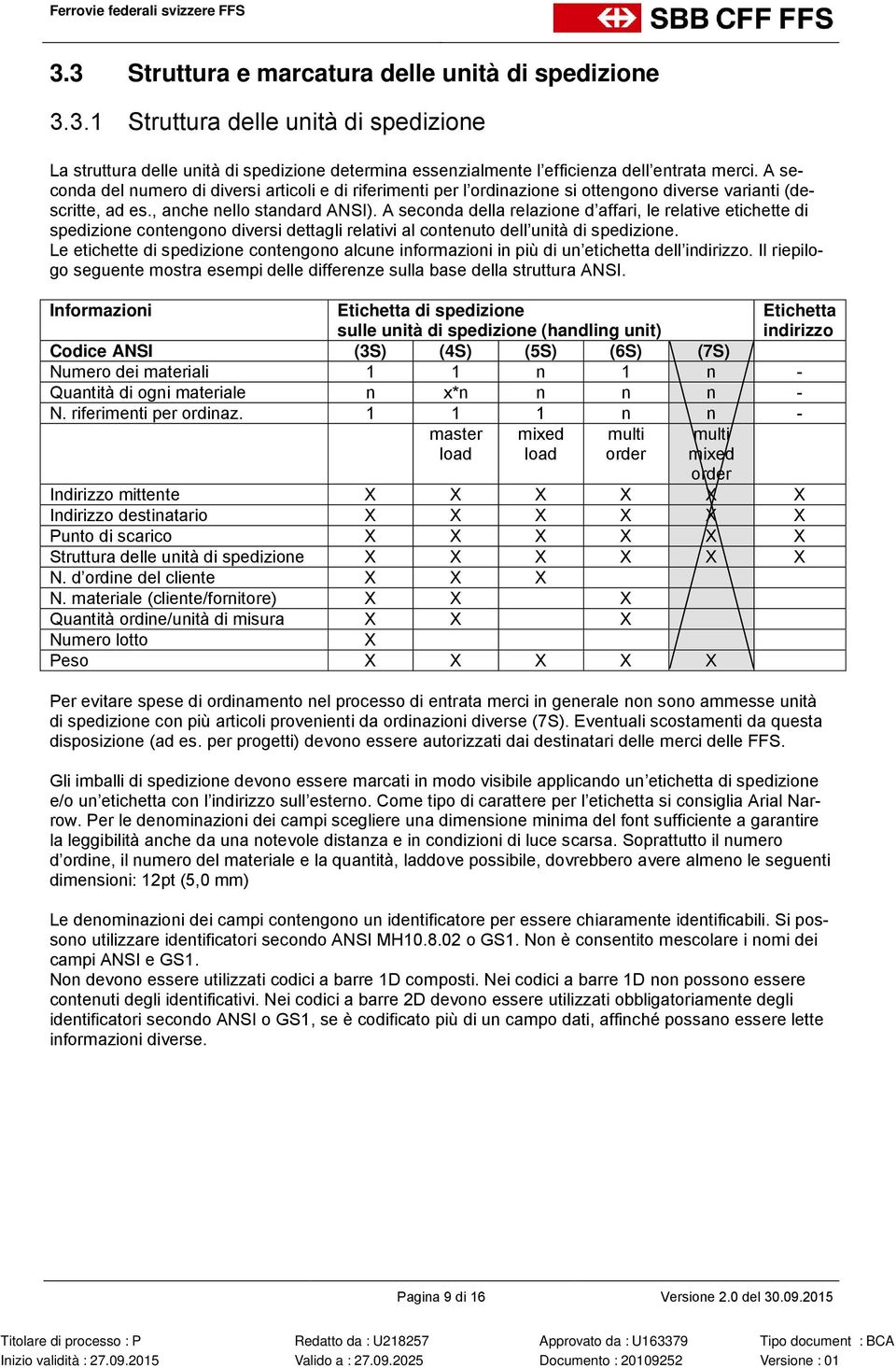 A seconda della relazione d affari, le relative etichette di spedizione contengono diversi dettagli relativi al contenuto dell unità di spedizione.