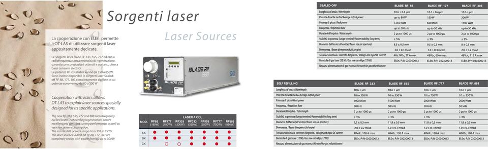 Le potenze RF installabili vanno da 350 a 850W.