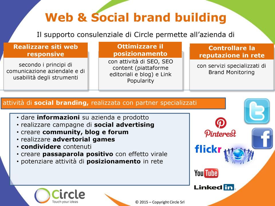 servizi specializzati di Brand Monitoring attività di social branding, realizzata con partner specializzati dare informazioni su azienda e prodotto realizzare campagne di social